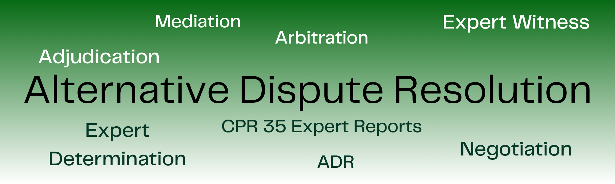 Alternative Dispute Resolution (ADR) in Construction Alternative Dispute Resolution (ADR) in Construction