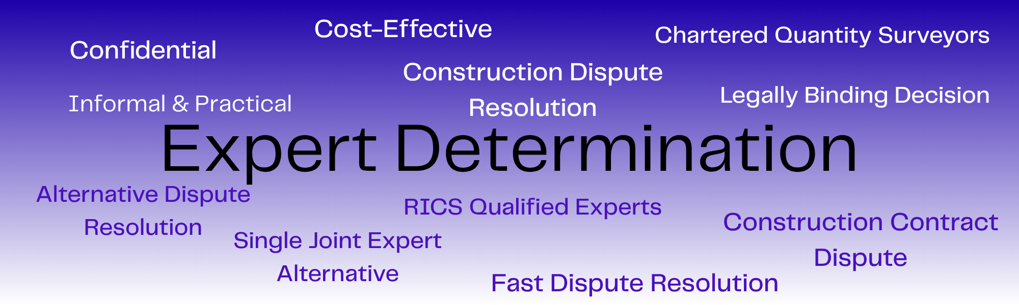 Expert determination